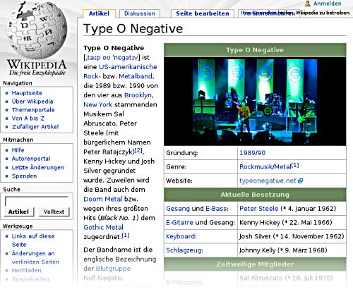 Type O Negative at Wikipedia (de)
